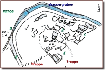 Lageplan Fort Freinet